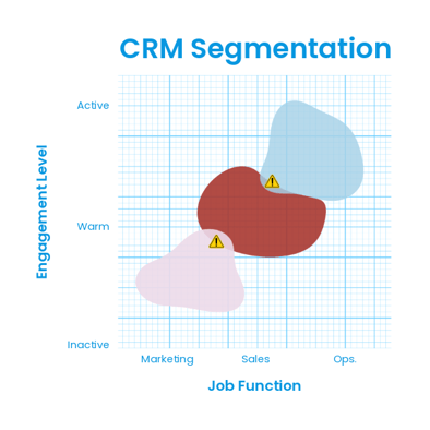 AT_MicroSegmentation (1)